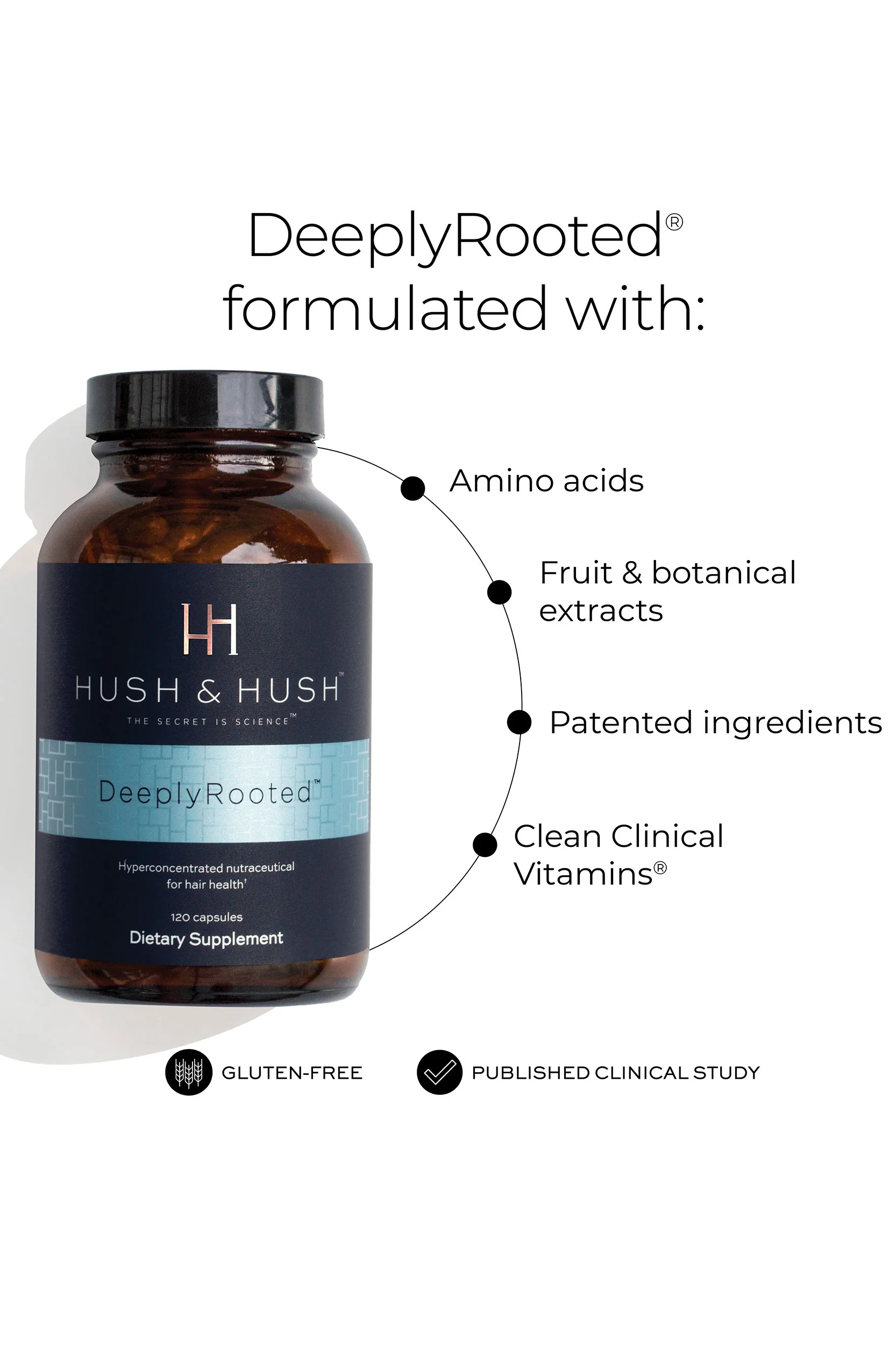 DeeplyRooted - Image 6