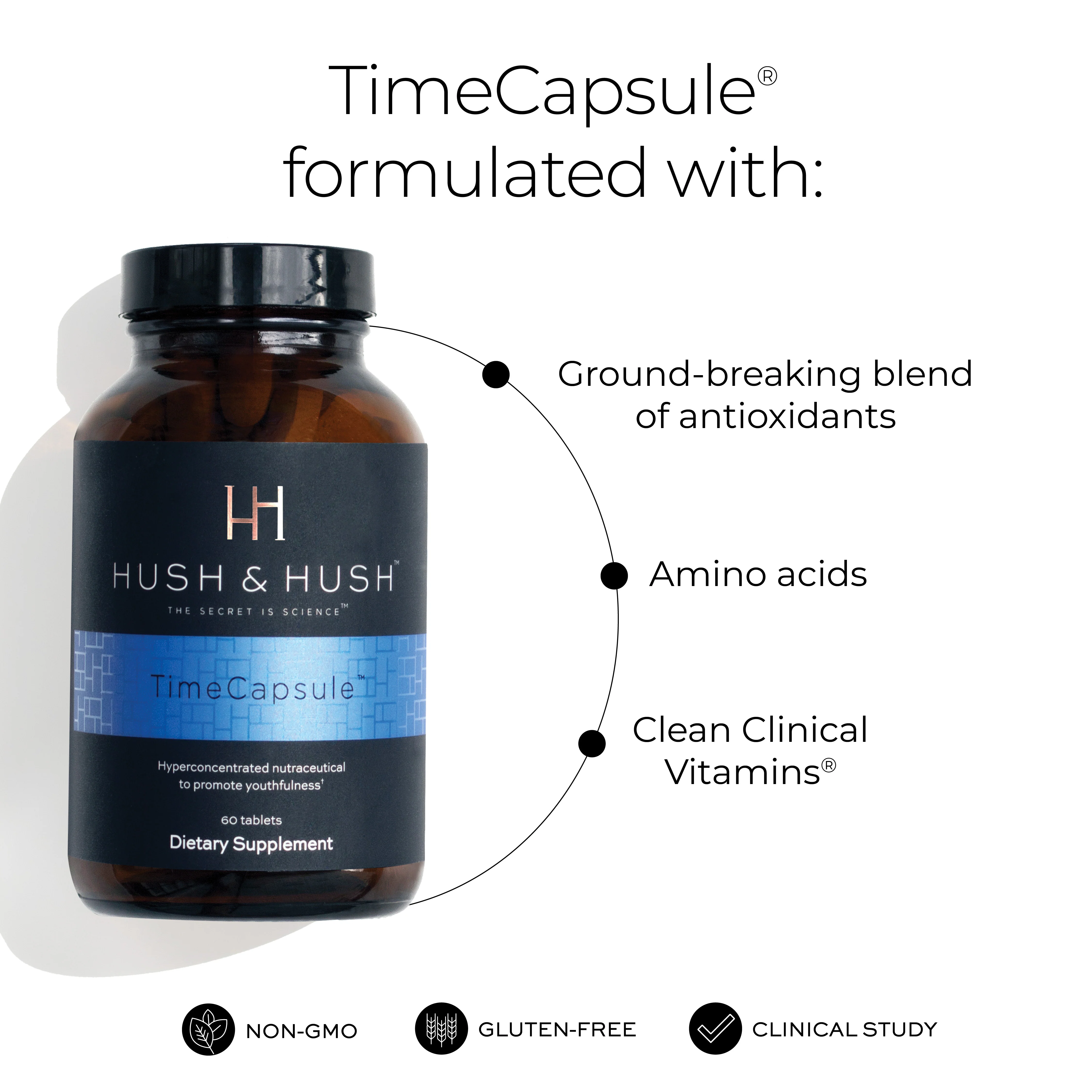 Live Well Kit - Image 3