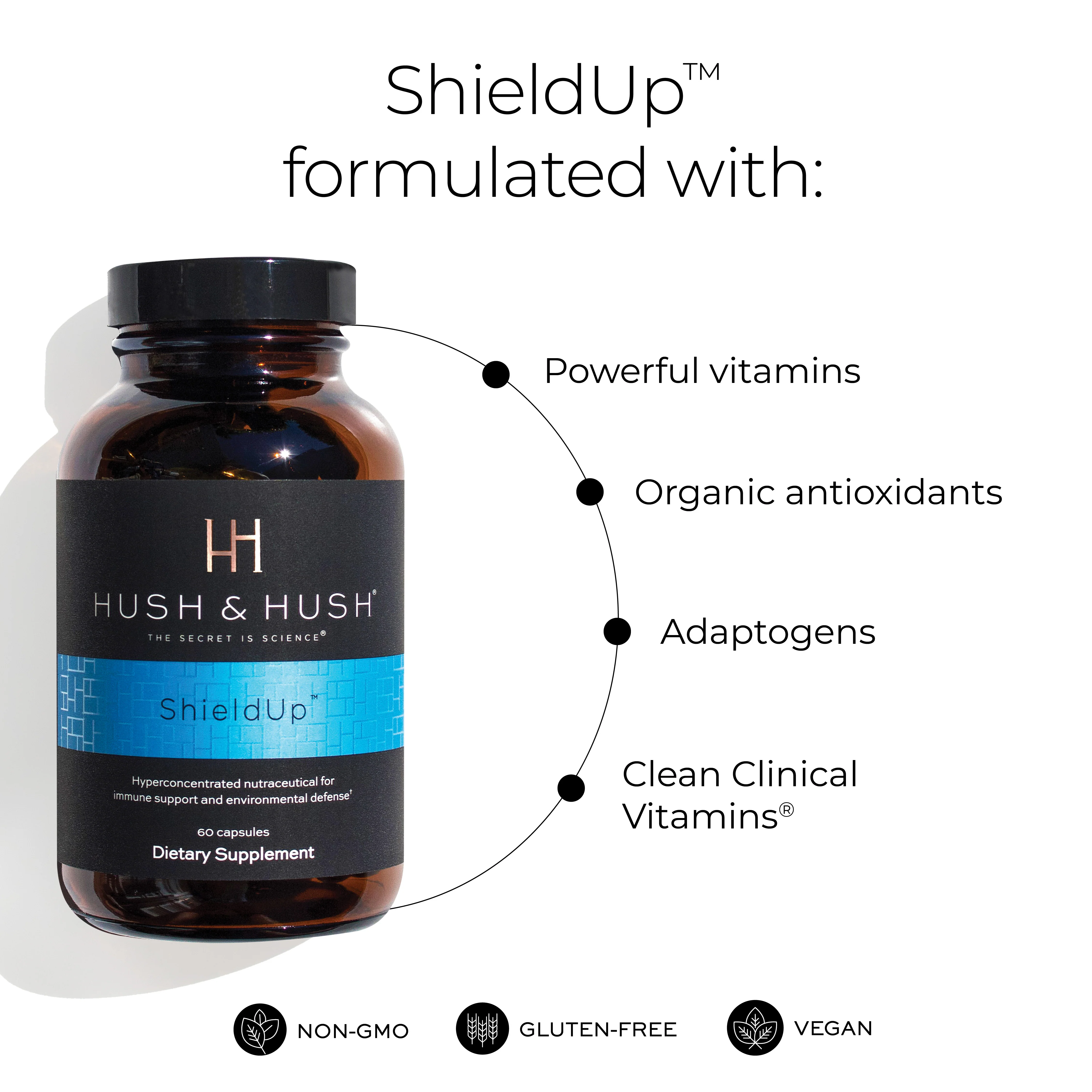 Live Well Kit - Image 7